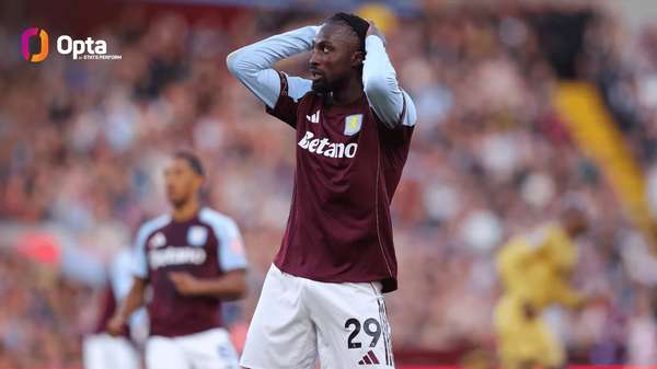 维拉遭遇进攻哑火，英超开局三战零进球历史重演