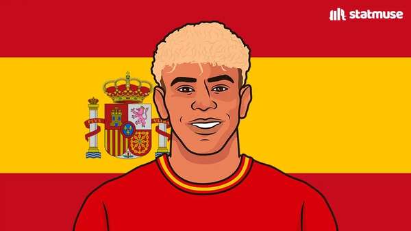 亚马尔单场数据全面碾压，西班牙客场轻取保加利亚