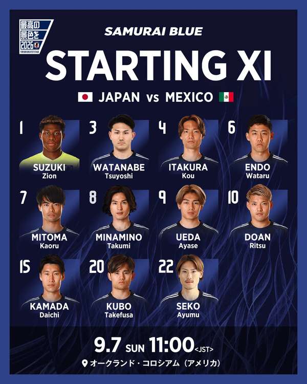 日墨友谊赛首发揭晓：久保建英对决希门尼斯，南野拓实亮相