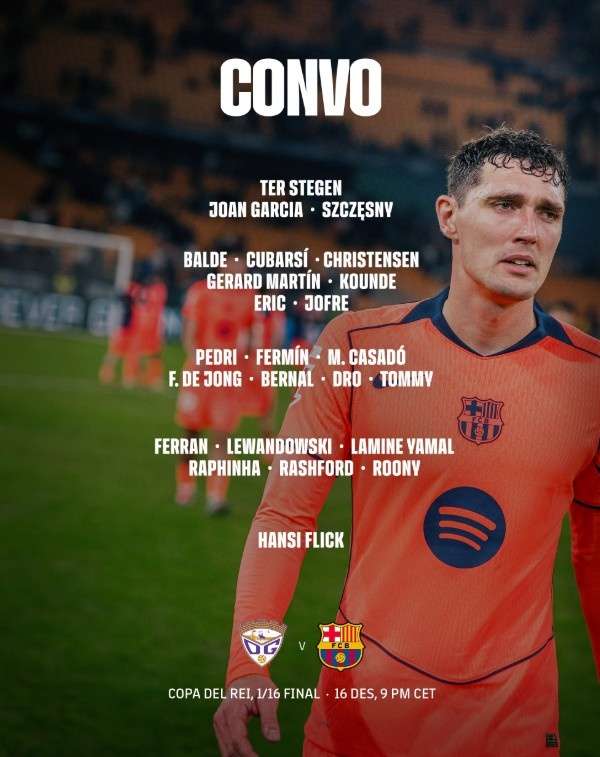 巴萨国王杯大名单出炉：莱万领衔全主力出战低级别球队